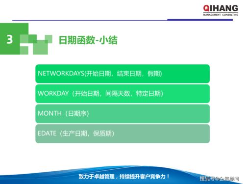 《PPT與Excel在企業管理中的運用》學員手冊